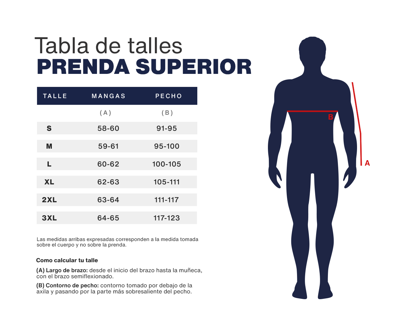 tabla de talles de prenda superiores